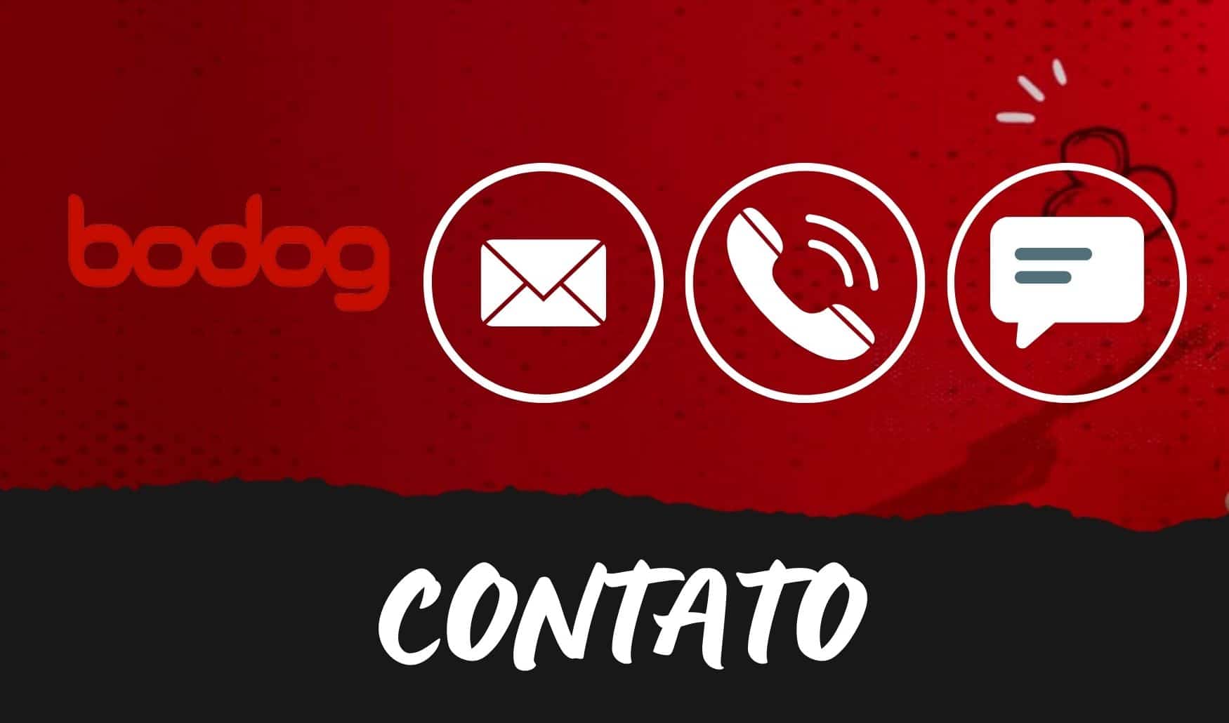 métodos de contato com a equipe de suporte ao jogador do site Bodog Brasil